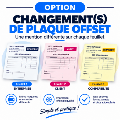 Changement de plaque